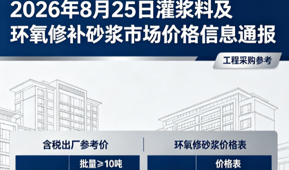 三山2026年8月25日灌浆料及环氧修补砂浆市场价格信息通报